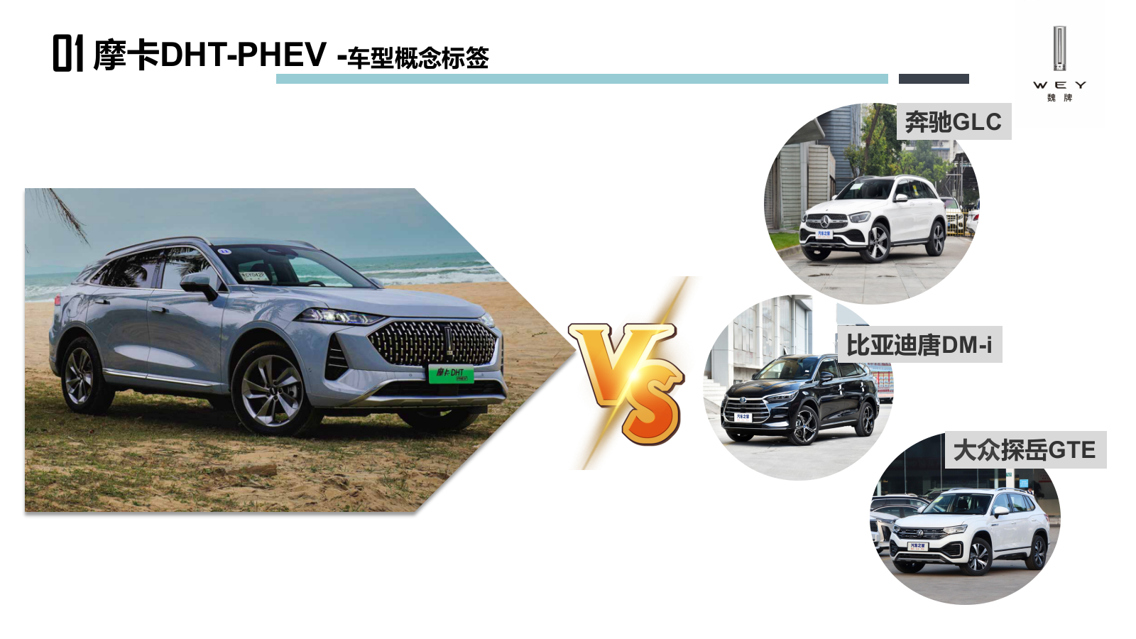 魏牌区域活动代理执行公司招标.pptx_第10页