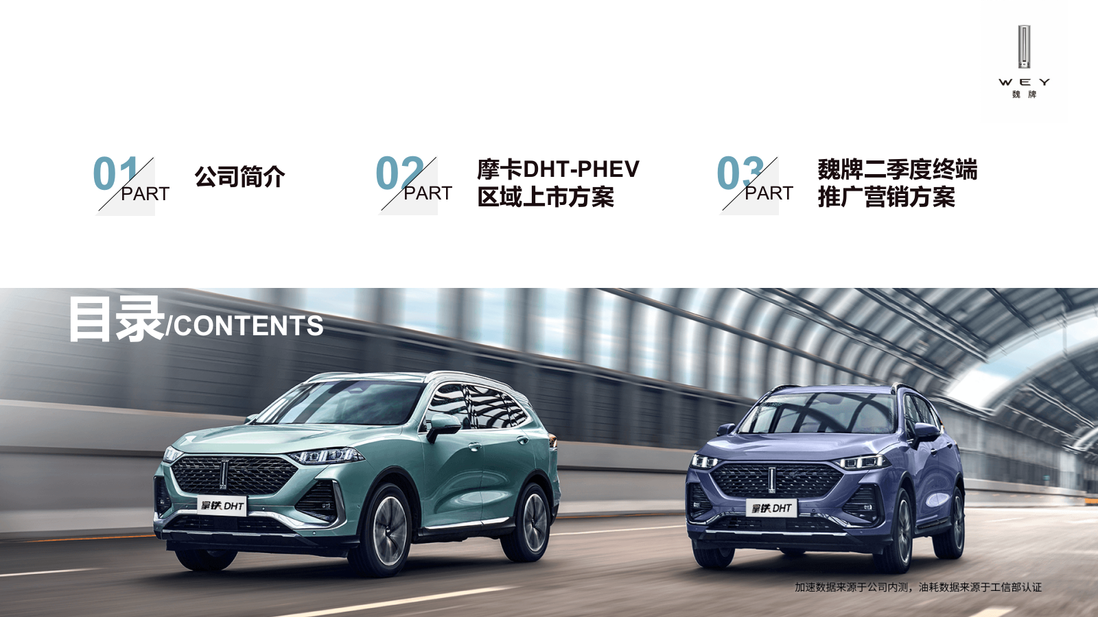 魏牌区域活动代理执行公司招标.pptx_第2页