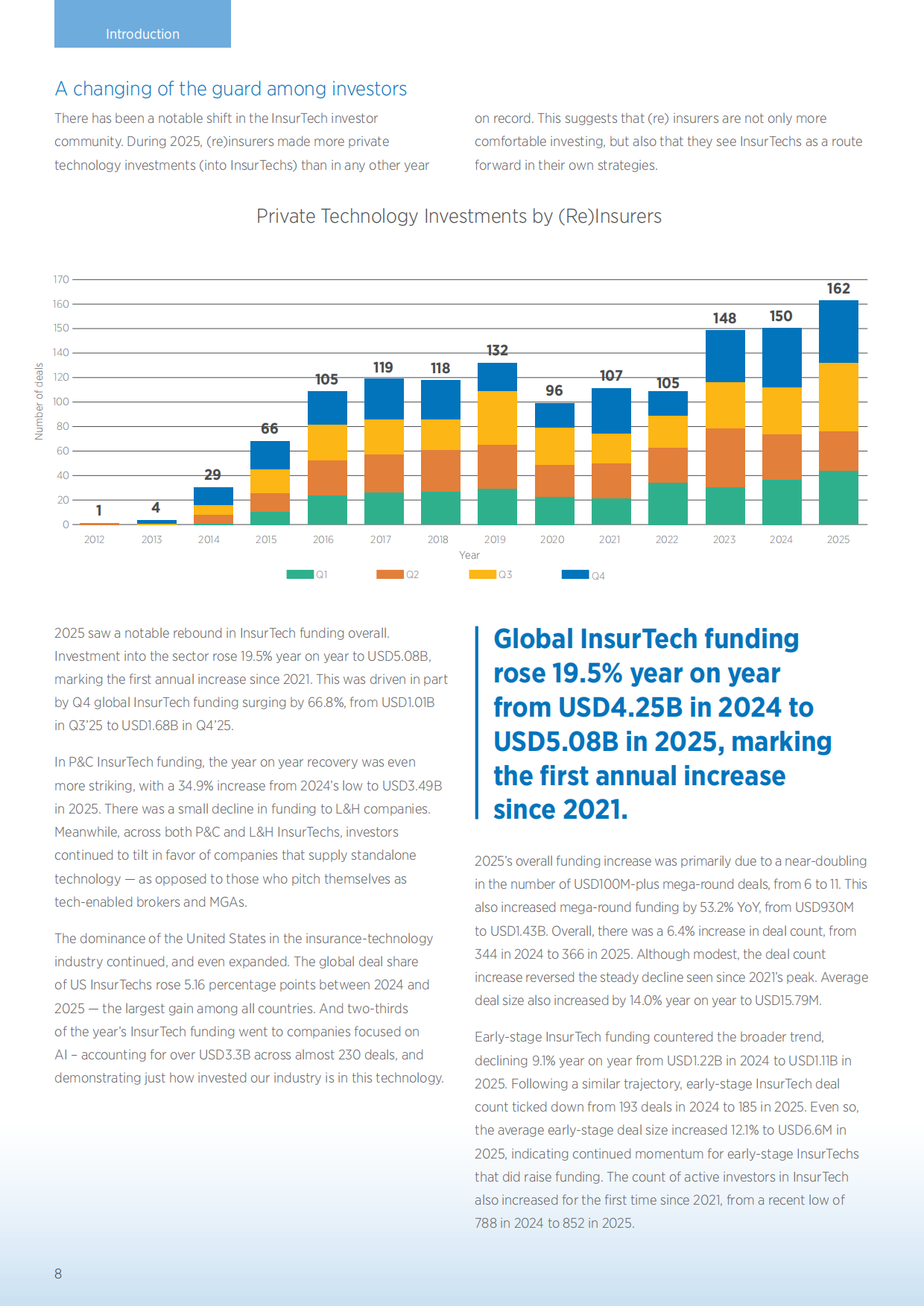 2025年第四季度全球保险科技报告：人寿、意外与健康保险领域AI应用（英文版）-Gallagher Re.pdf_第8页