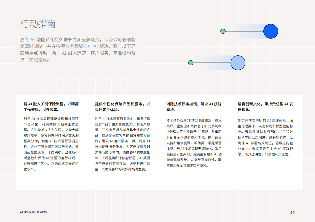 2026年AI引领保险业变革时代报告-IBM商业价值研究院.pdf_第10页
