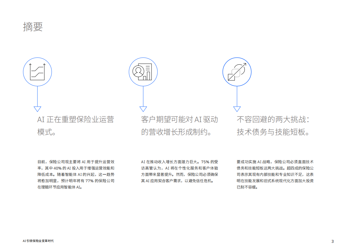 2026年AI引领保险业变革时代报告-IBM商业价值研究院.pdf_第3页