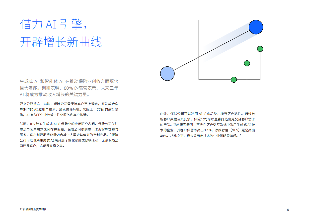 2026年AI引领保险业变革时代报告-IBM商业价值研究院.pdf_第6页