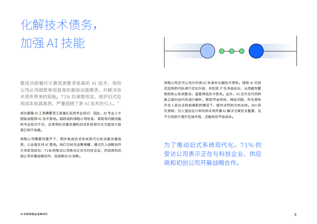2026年AI引领保险业变革时代报告-IBM商业价值研究院.pdf_第8页