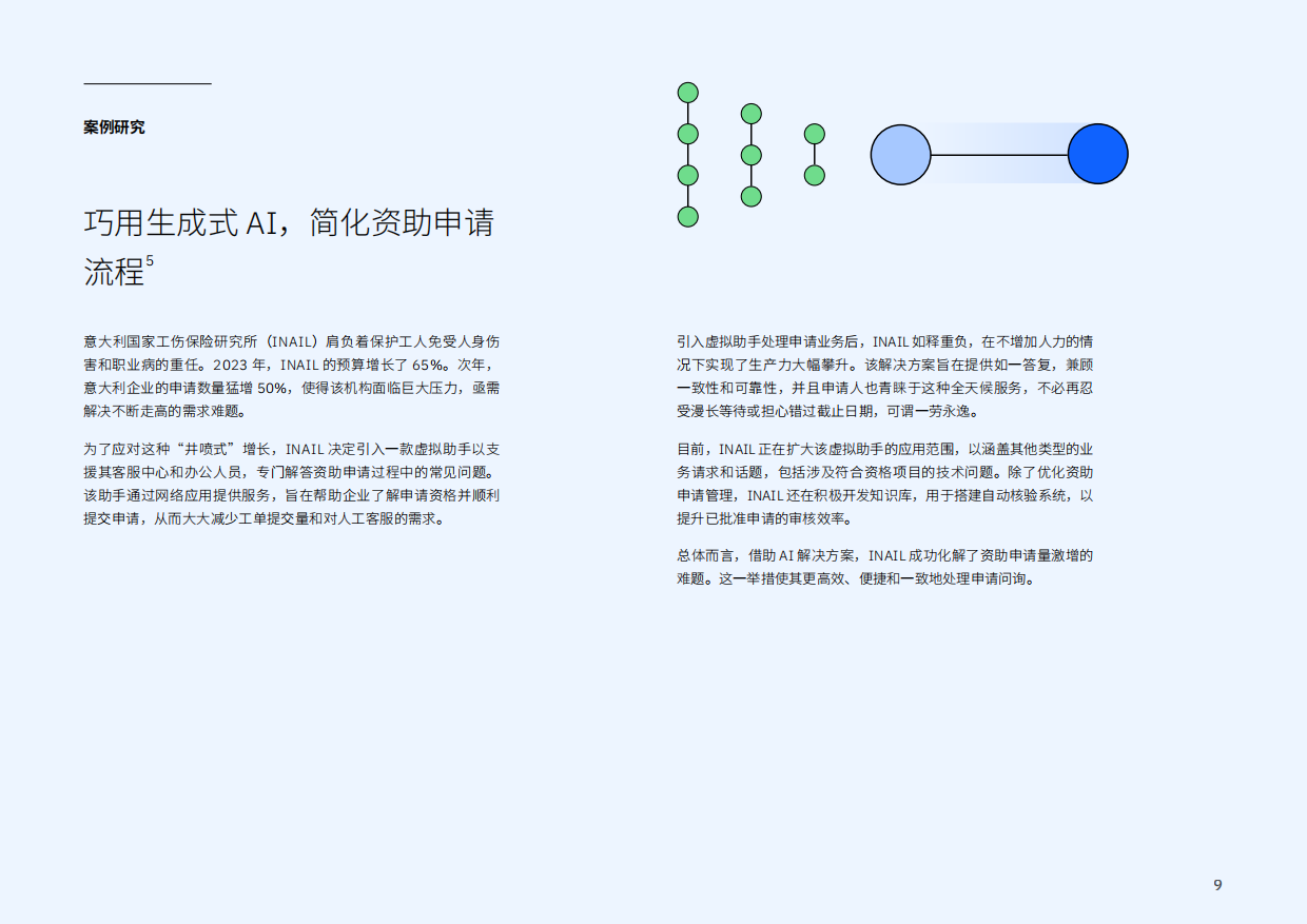 2026年AI引领保险业变革时代报告-IBM商业价值研究院.pdf_第9页