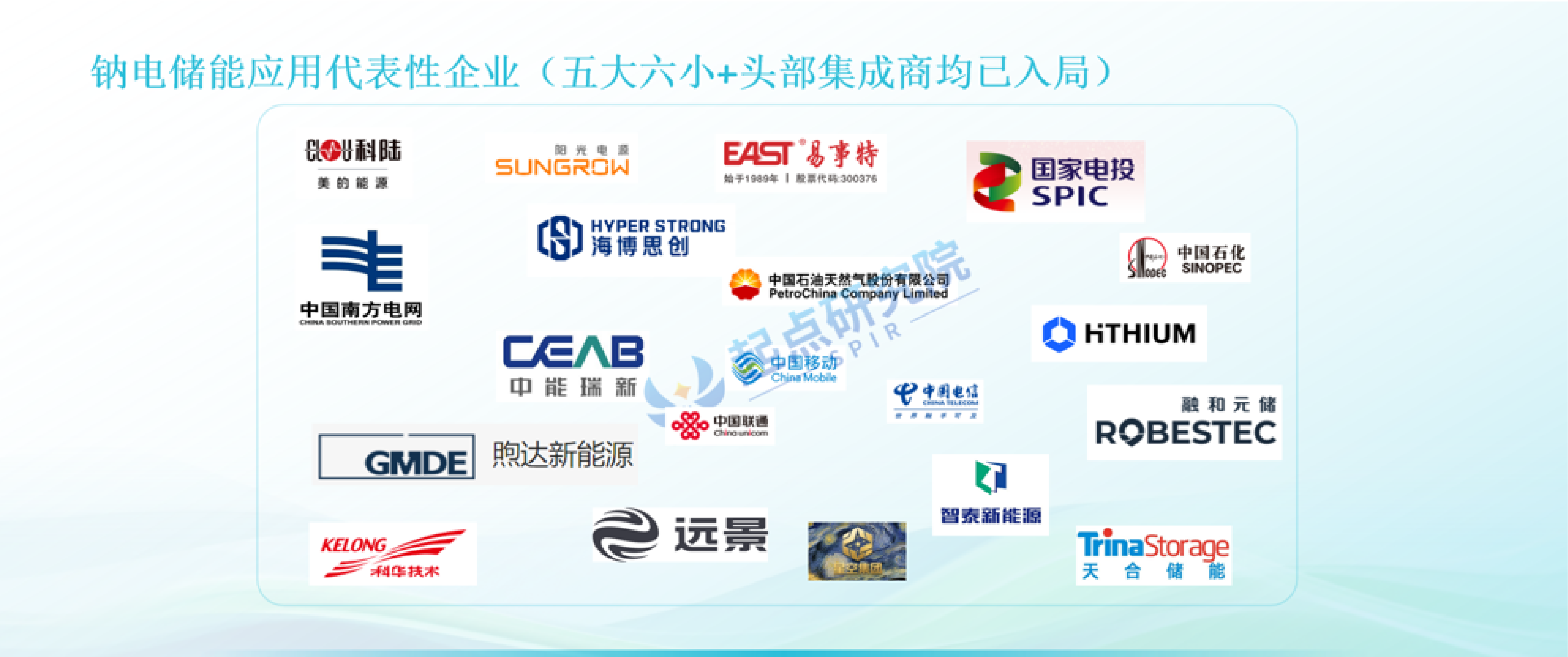 2026全球钠电技术应用行业白皮书发布-起点钠电.pdf_第9页