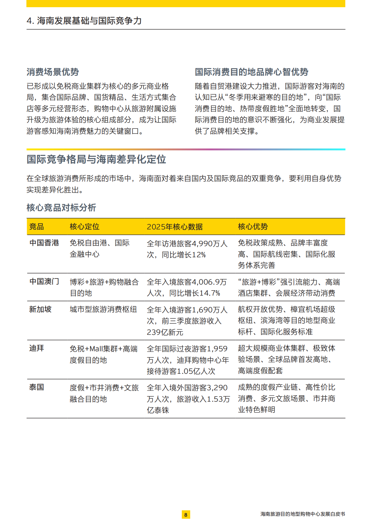 2026展商旅融合：打造旅游目的地型购物中心-安永.pdf_第9页