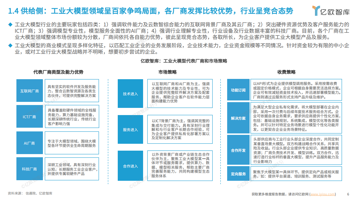 2026中国工业大模型发展洞察报告-亿欧智库.pdf_第6页