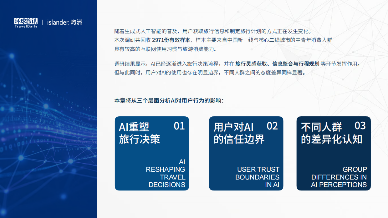 2026中国旅游AI营销白皮书-环球旅讯.pdf_第7页