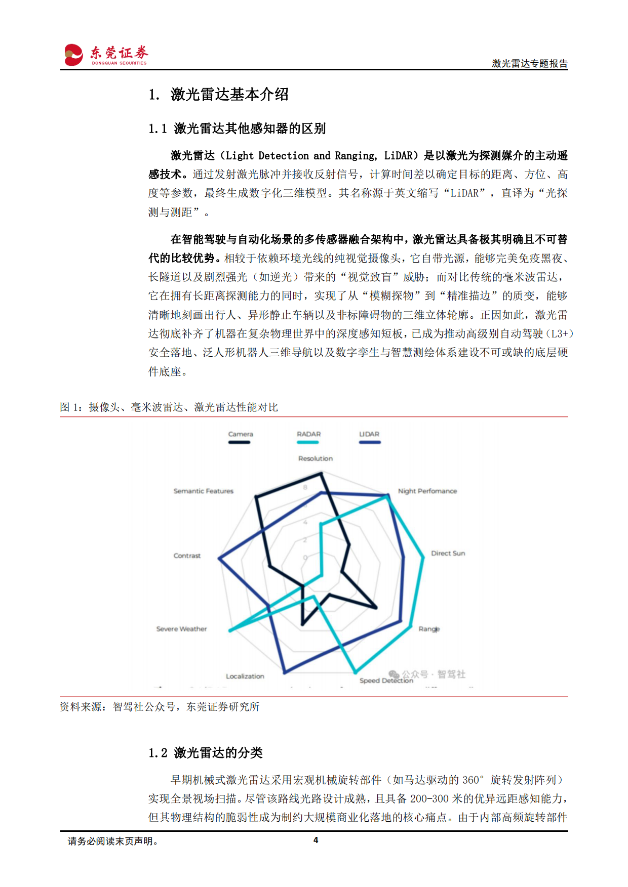 激光雷达专题报告：智能驾驶+机器人，激光雷达需求持续上升-东莞证券.pdf_第4页