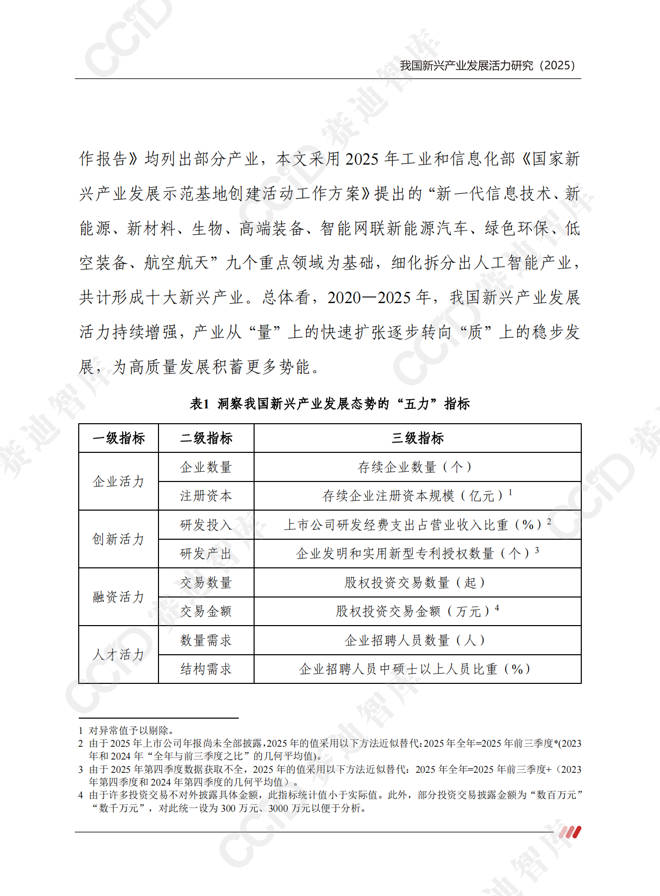 赛迪报告：我国新兴产业发展活力研究2025.pdf_第7页
