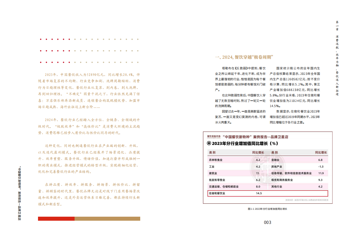 中国餐饮新物种 —— 品牌卫星店案例报告（2025）-餐饮老板内餐.pdf_第8页