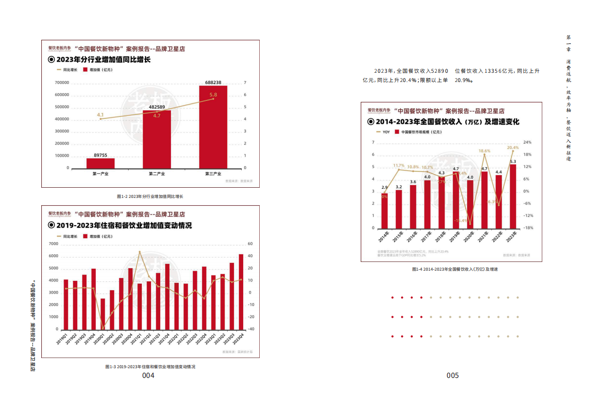 中国餐饮新物种 —— 品牌卫星店案例报告（2025）-餐饮老板内餐.pdf_第9页