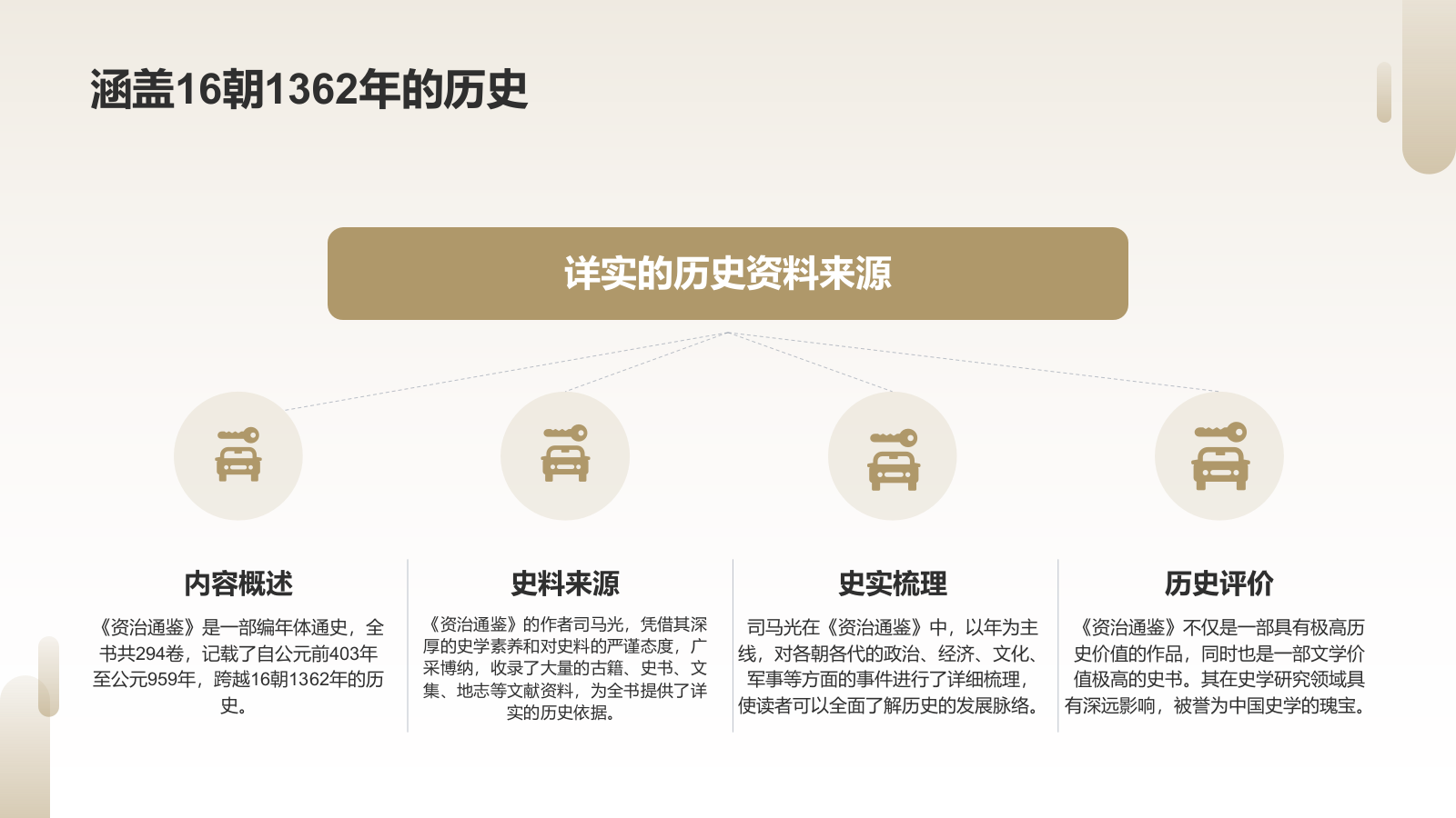 《资治通鉴》宋代 司马光——中国古代一部编年体通史.pptx_第7页