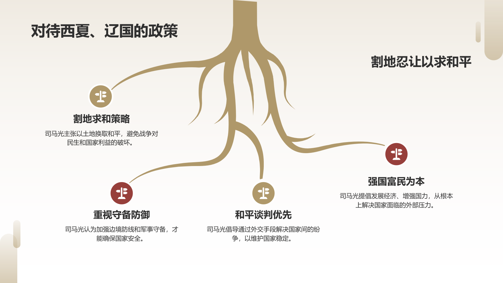 《资治通鉴》宋代 司马光——中国古代一部编年体通史.pptx_第9页