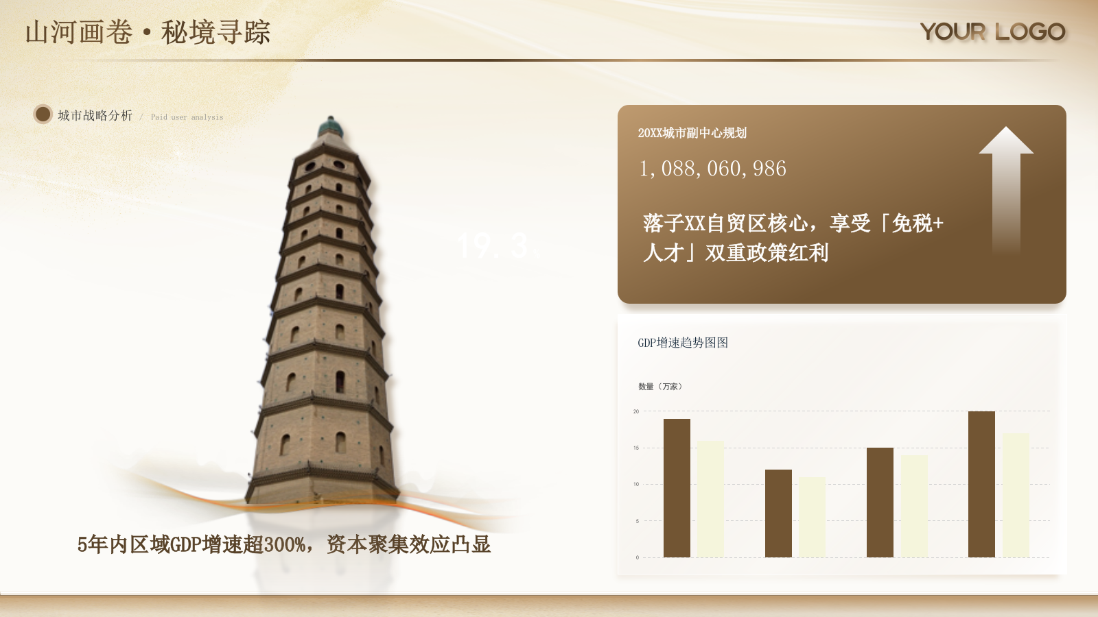 茶色宁夏文旅春季推广宣传ppt模板.pptx_第10页