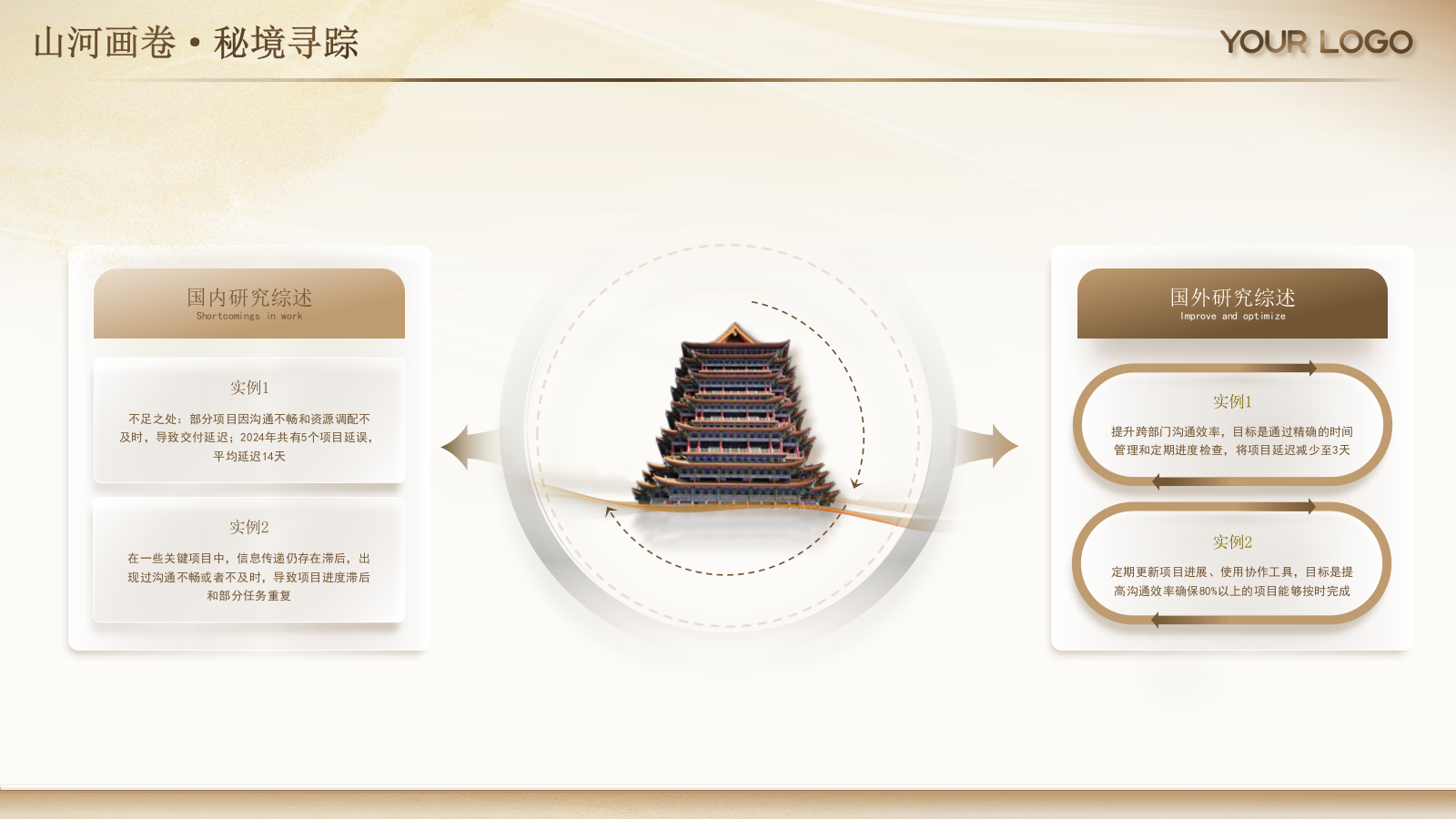 茶色宁夏文旅春季推广宣传ppt模板.pptx_第5页