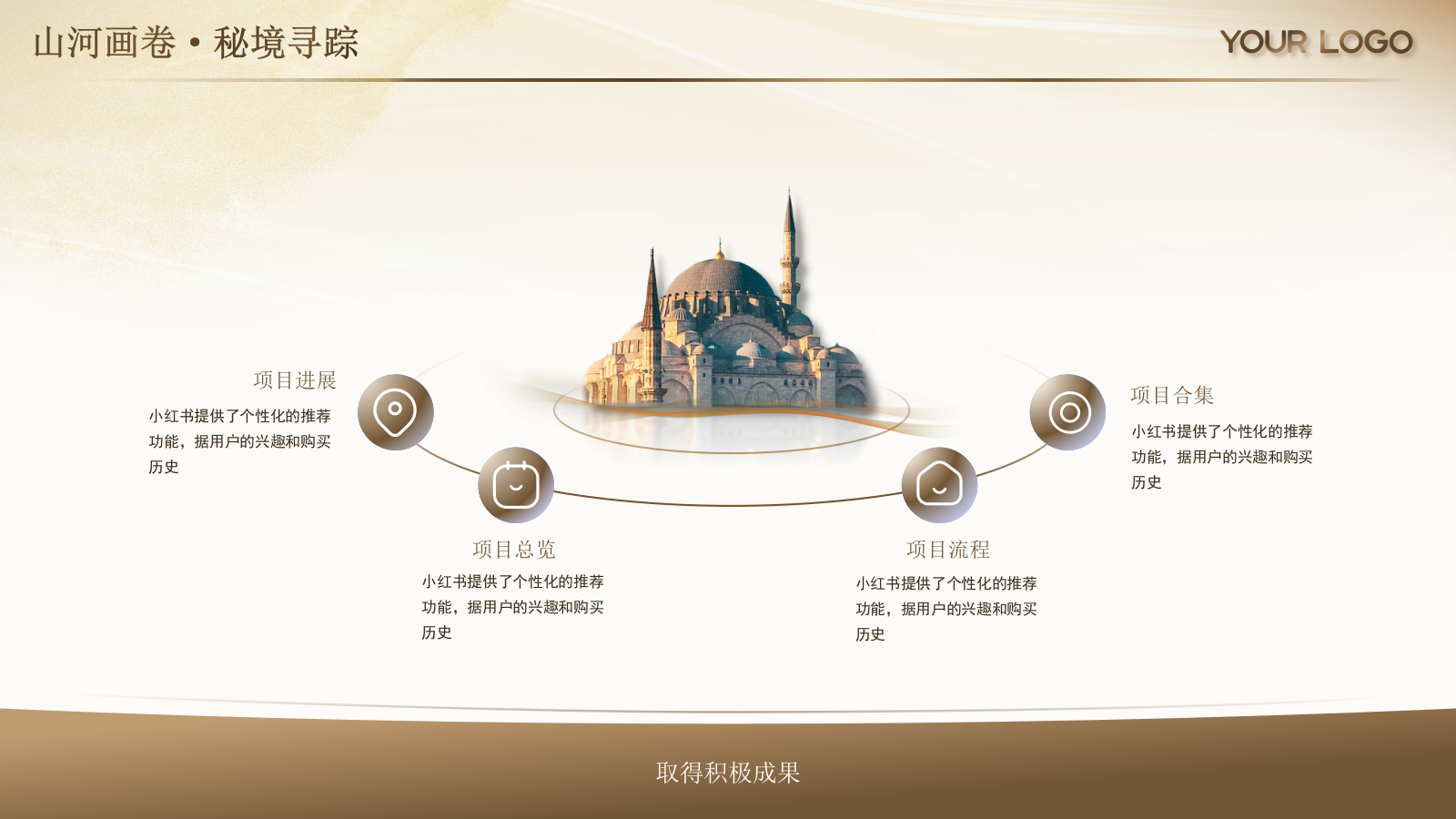 茶色宁夏文旅春季推广宣传ppt模板.pptx_第6页