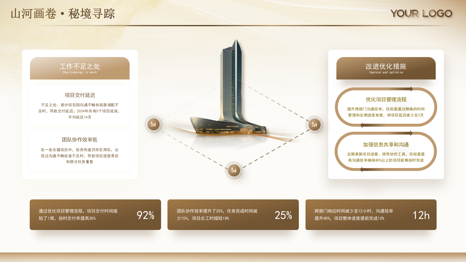 茶色宁夏文旅春季推广宣传ppt模板.pptx_第9页