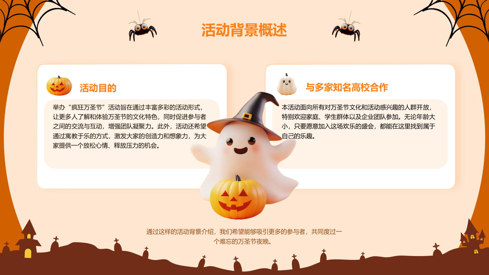 橙色3D风万圣节活动策划PPT模板.pptx_第5页