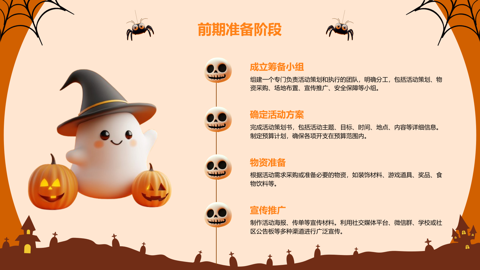橙色3D风万圣节活动策划PPT模板.pptx_第7页