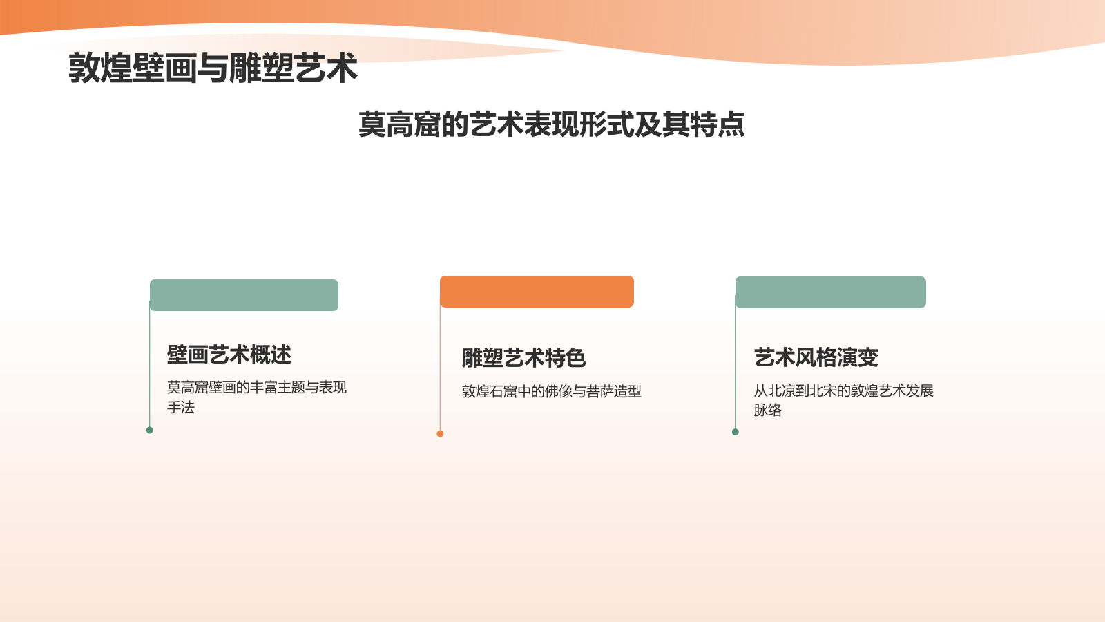 橙色插画风敦煌文化宣传知识科普PPT模板.pptx_第5页