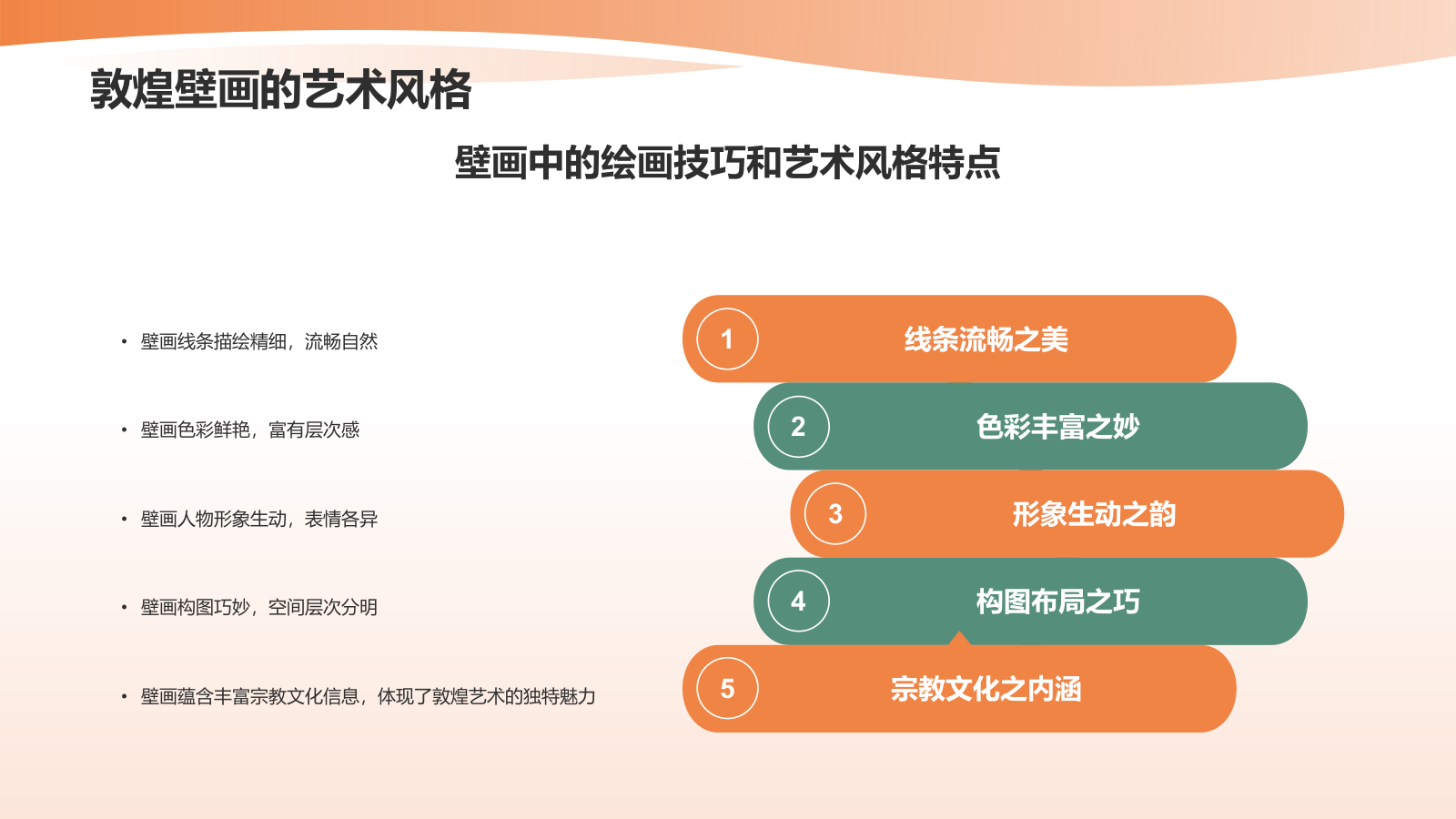 橙色插画风敦煌文化宣传知识科普PPT模板.pptx_第8页