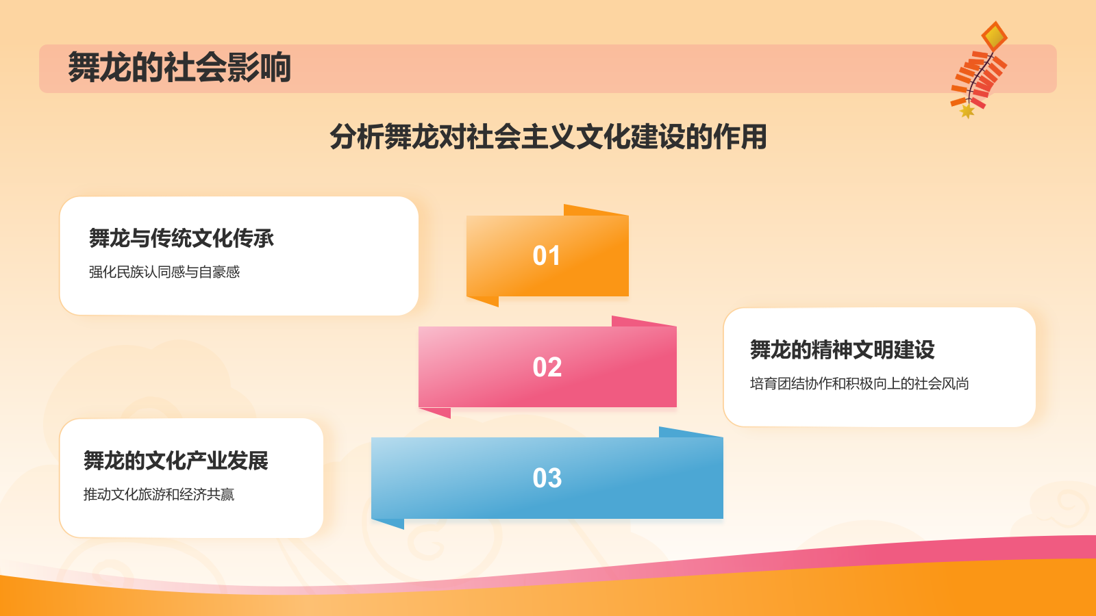 橙色插画风非遗介绍——舞龙PPT模板.pptx_第7页