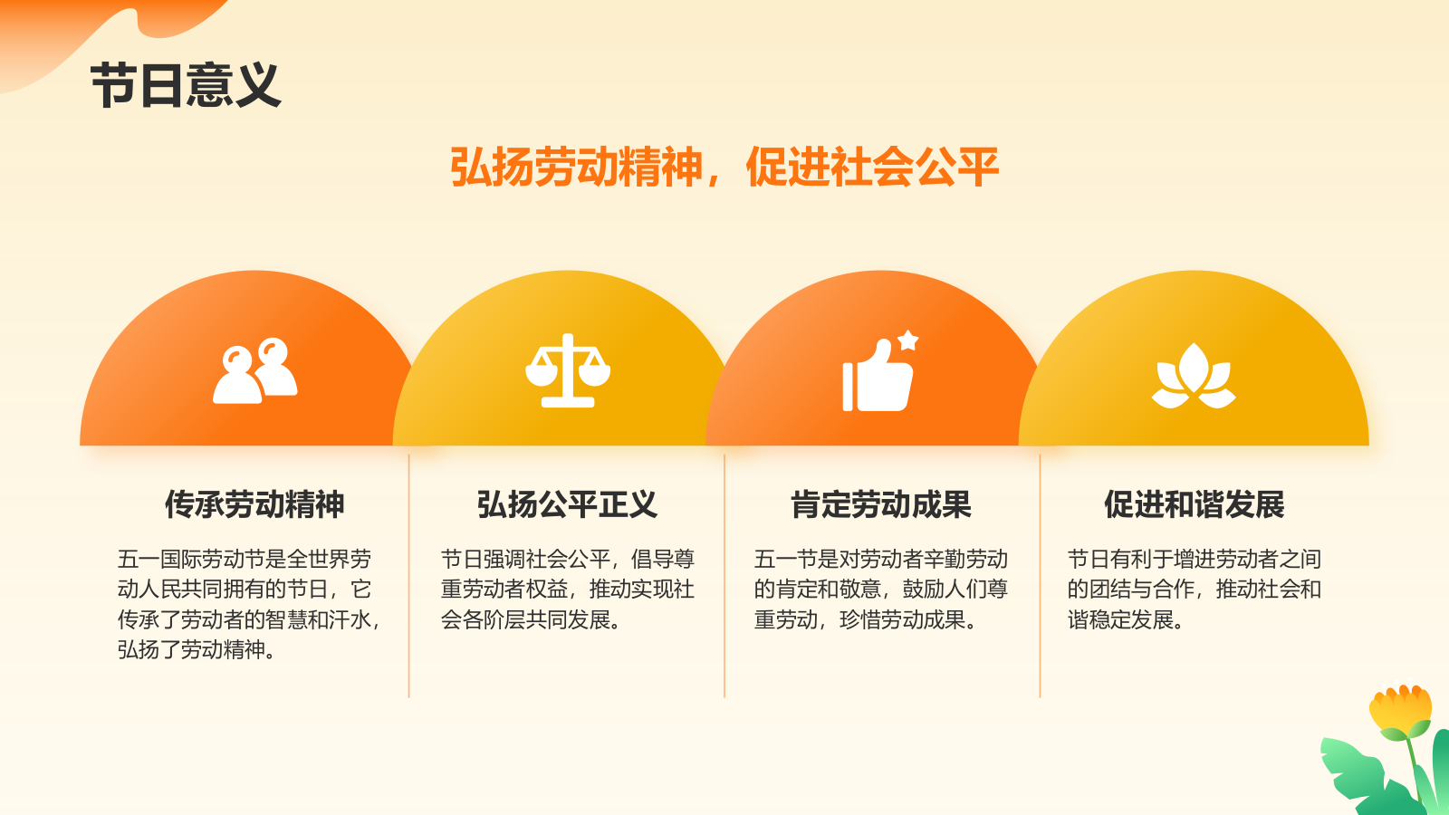 橙色插画风五一国际劳动节文化介绍PPT模板.pptx_第5页