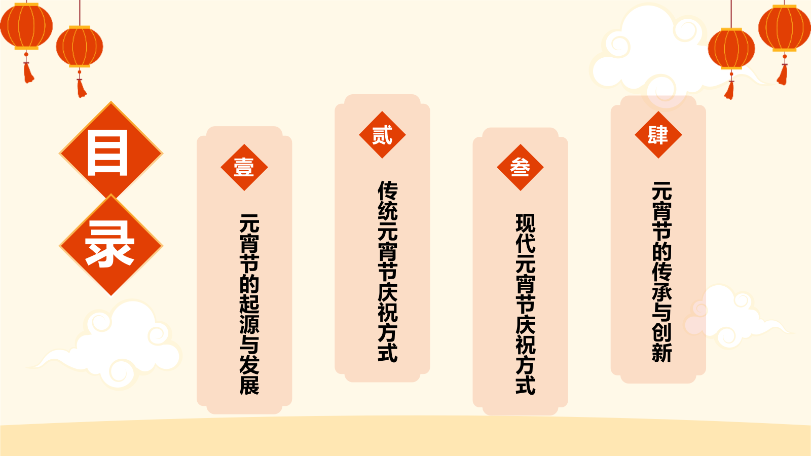 橙色插画风元宵节的传统与现代变化PPT模板.pptx_第2页