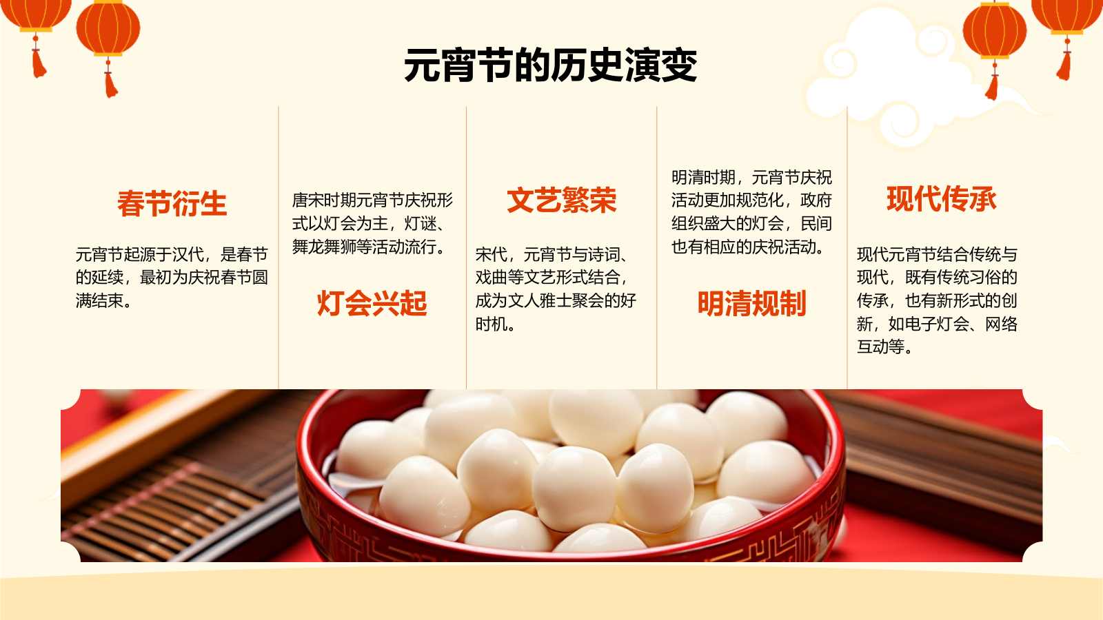 橙色插画风元宵节的传统与现代变化PPT模板.pptx_第5页