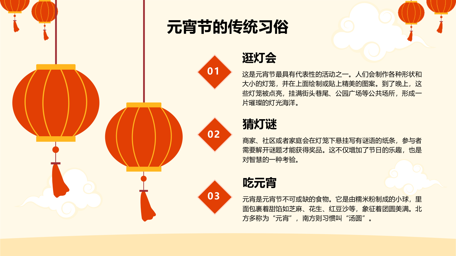 橙色插画风元宵节的传统与现代变化PPT模板.pptx_第6页