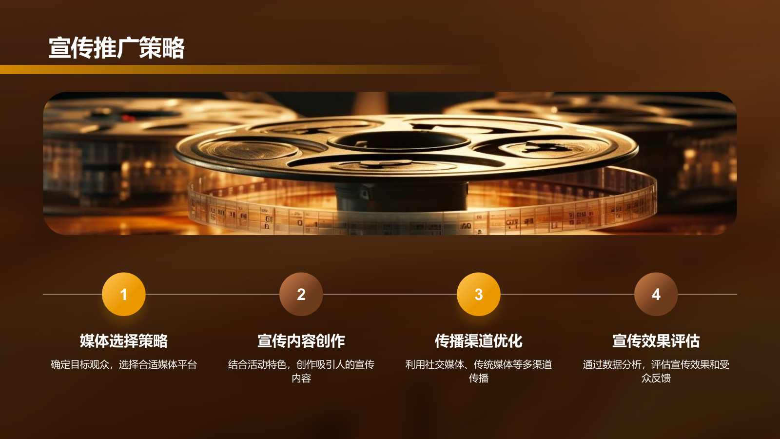 橙色复古风电影影视传媒PPT模板.pptx_第6页