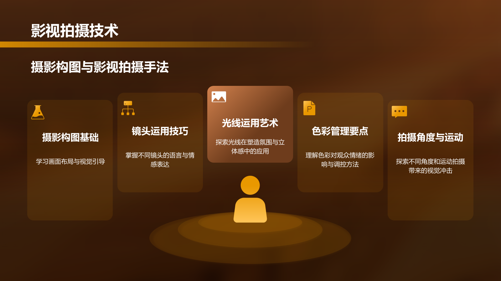 橙色复古风电影影视传媒PPT模板.pptx_第9页