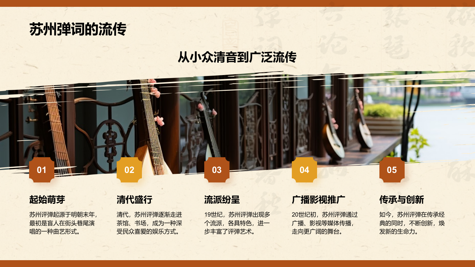 橙色复古风非遗文化介绍——苏州评弹PPT模板.pptx_第5页