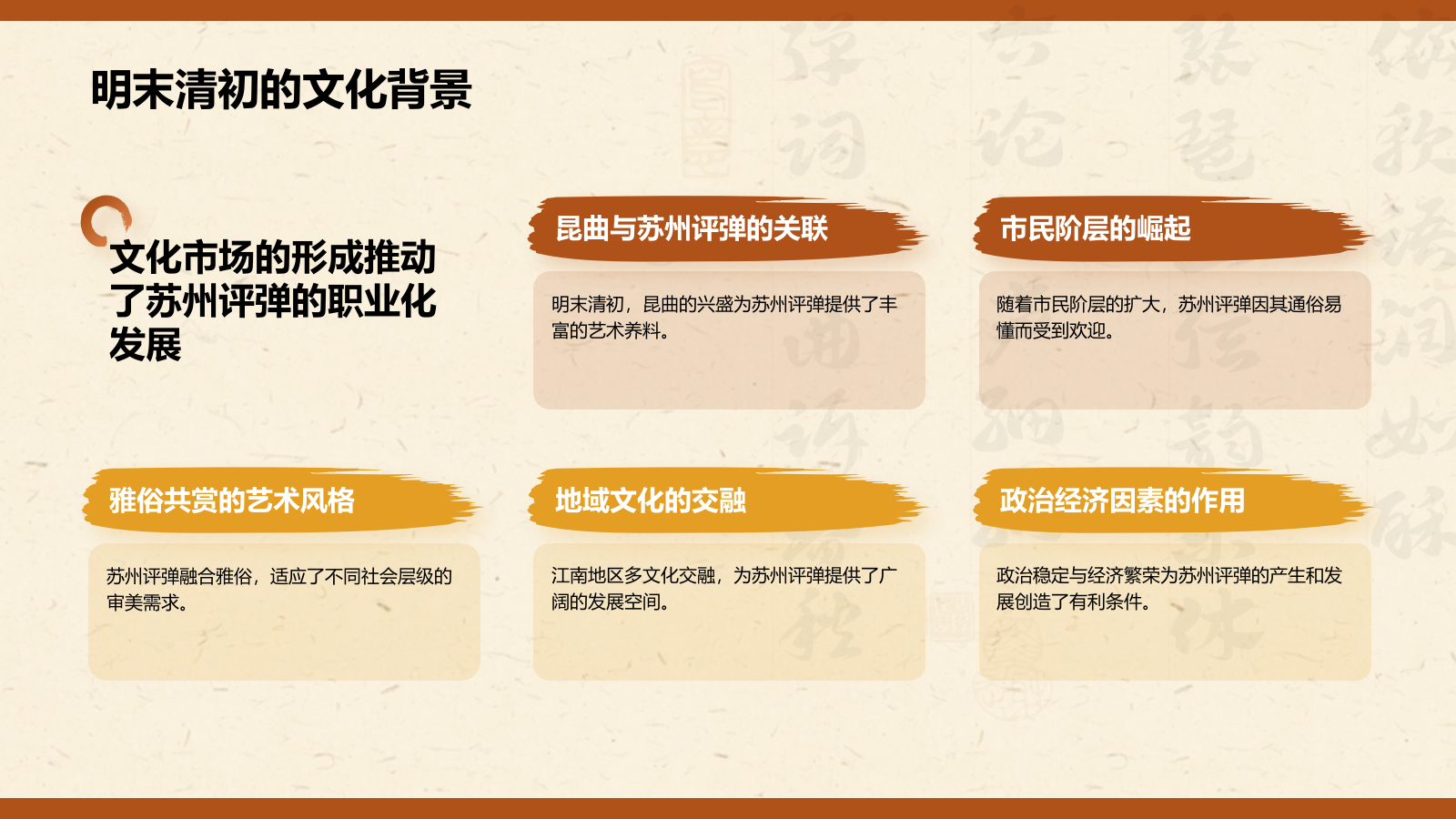 橙色复古风非遗文化介绍——苏州评弹PPT模板.pptx_第6页