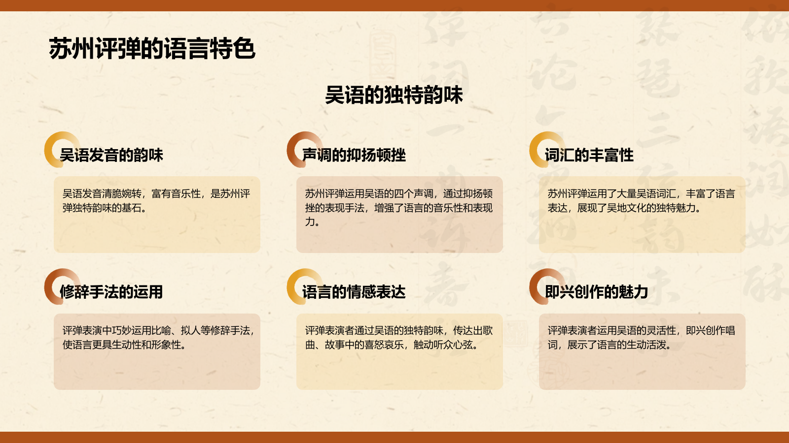 橙色复古风非遗文化介绍——苏州评弹PPT模板.pptx_第8页