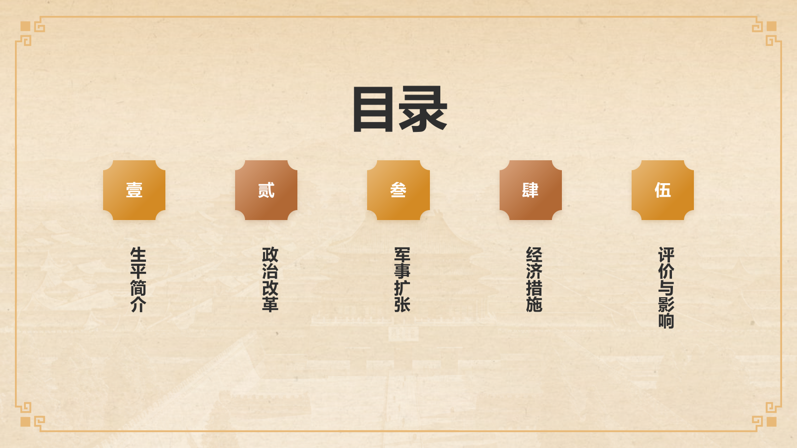 橙色复古风汉武帝-刘彻人物介绍PPT模板.pptx_第2页