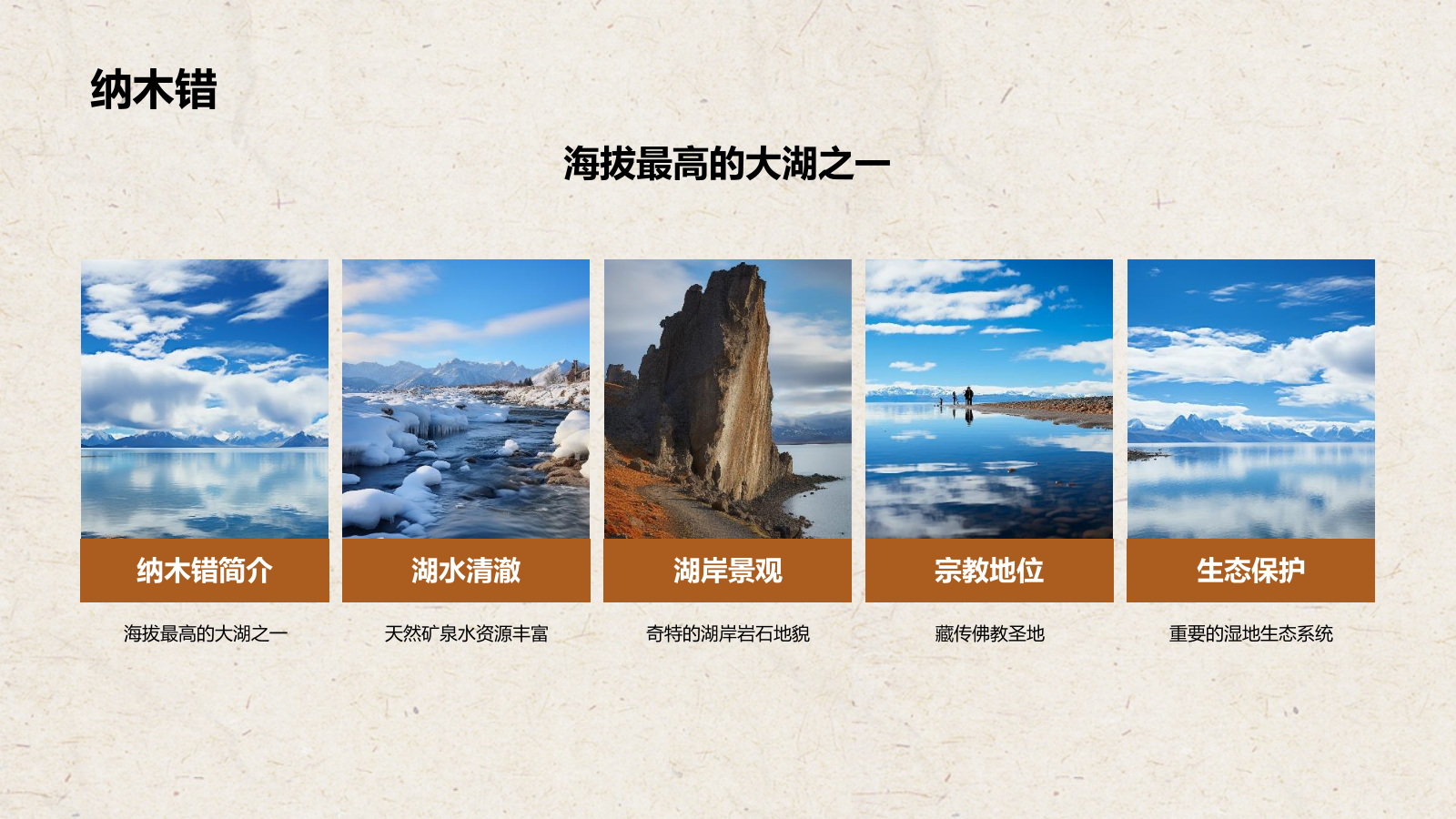 橙色复古风拉萨——城市旅游宣传介绍PPT模板.pptx_第10页