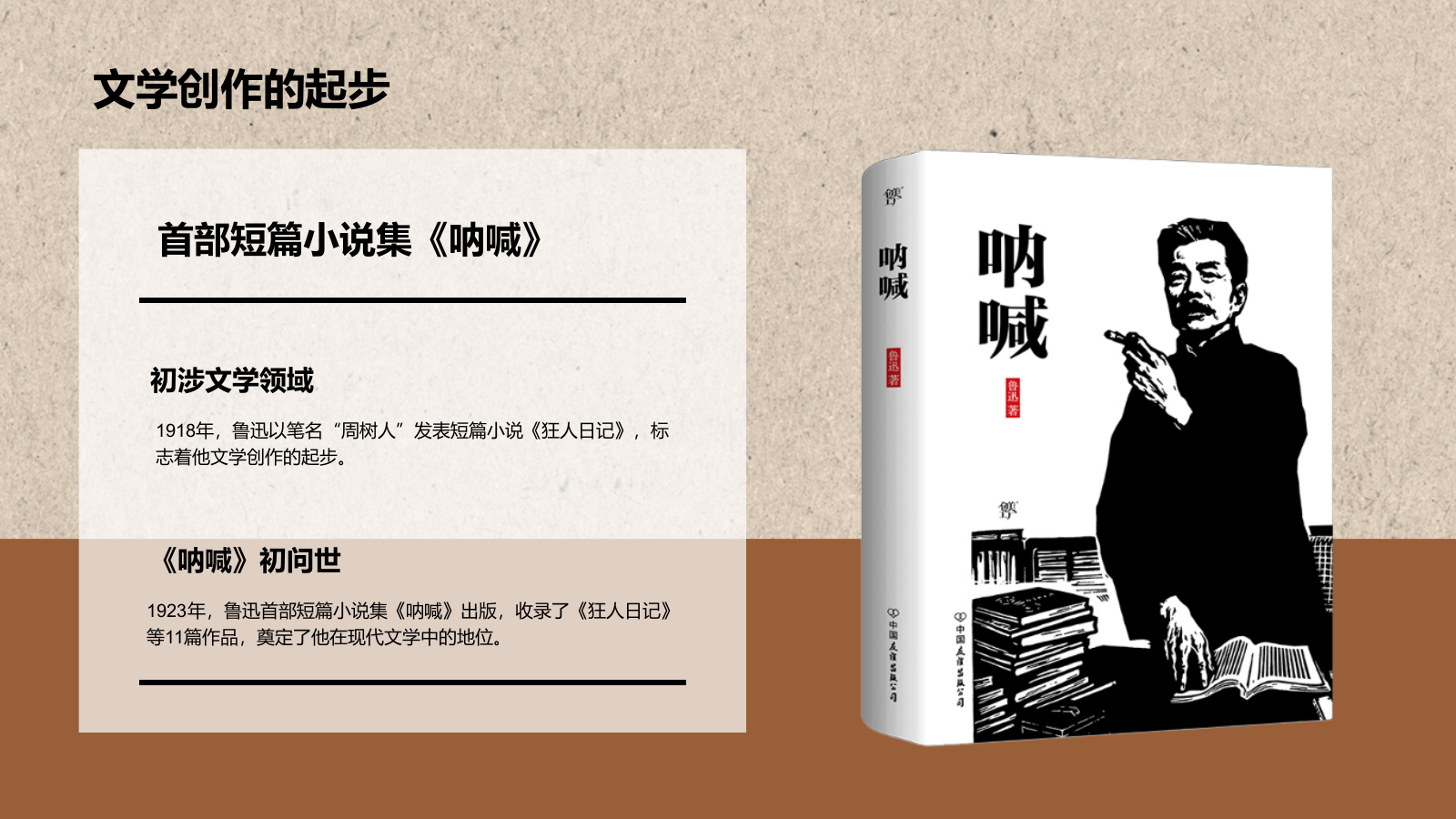 橙色复古风鲁迅-现代文学的奠基人之一PPT模板.pptx_第5页