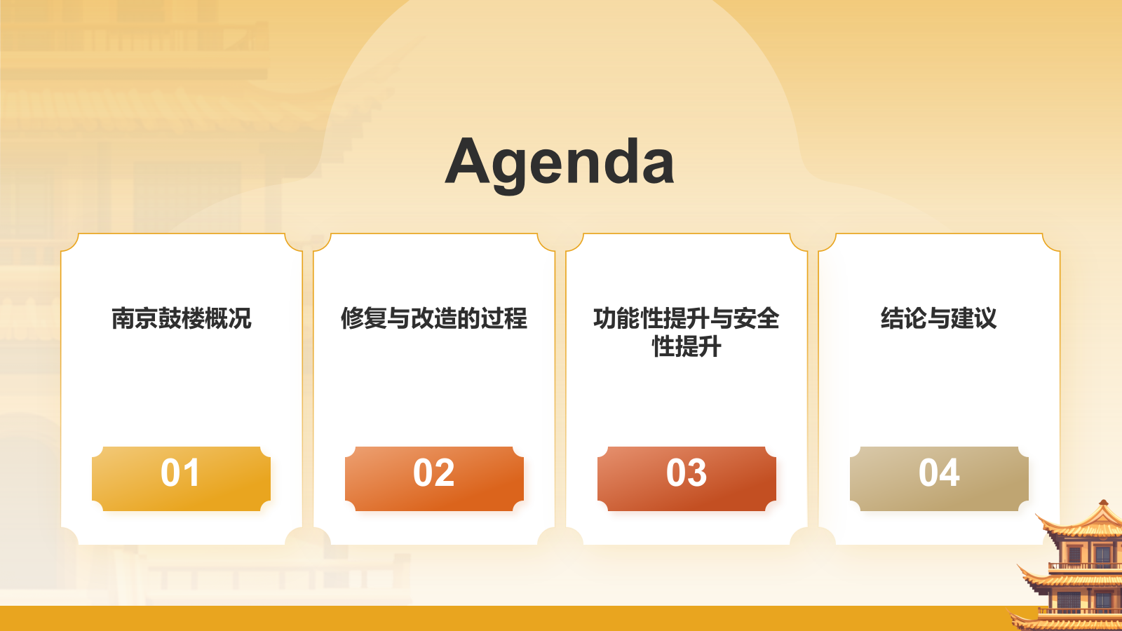 橙色复古风南京鼓楼的修复与改造PPT模板.pptx_第2页