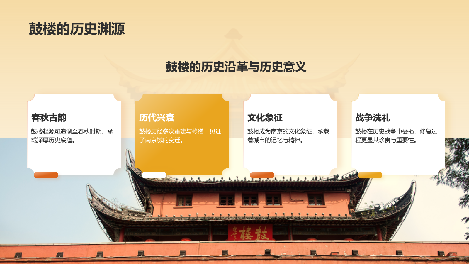 橙色复古风南京鼓楼的修复与改造PPT模板.pptx_第4页