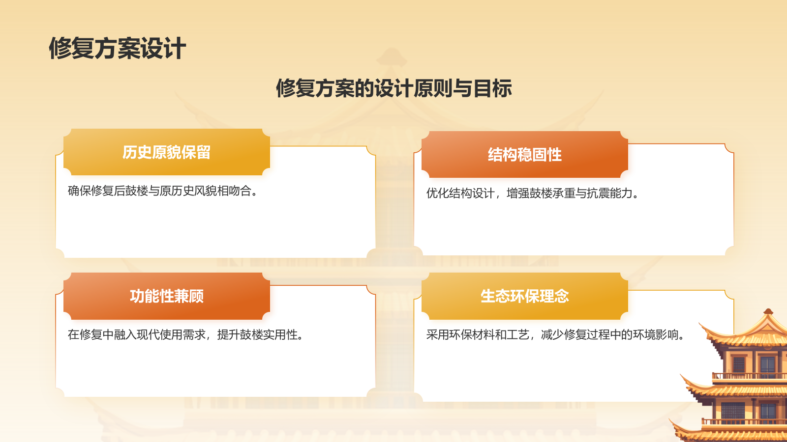 橙色复古风南京鼓楼的修复与改造PPT模板.pptx_第9页