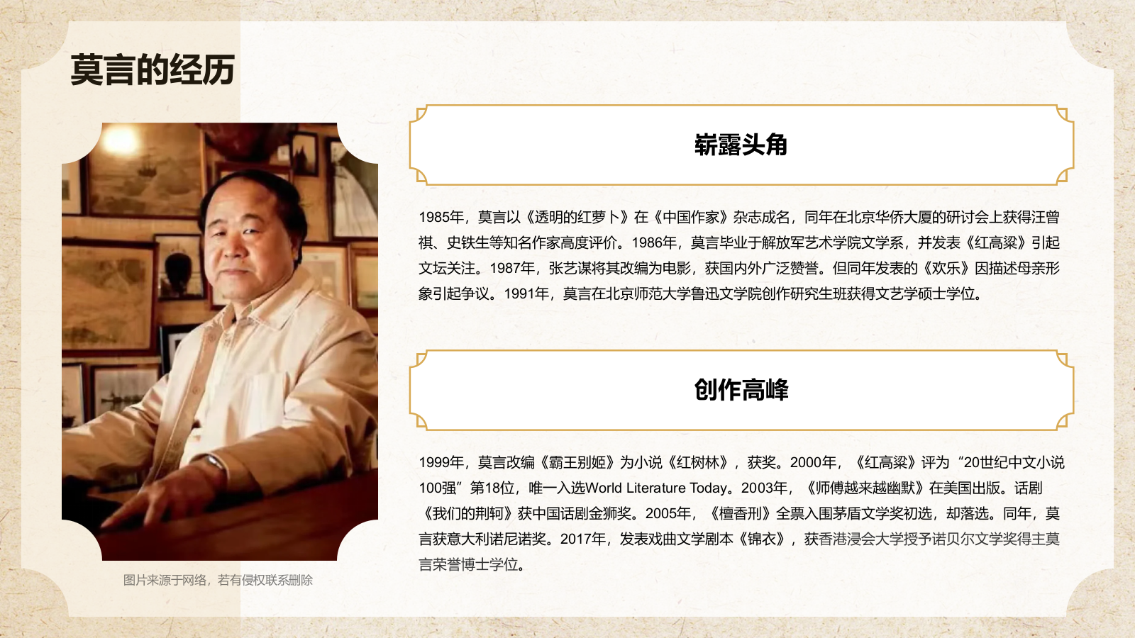 橙色复古风人物介绍——莫言PPT模板.pptx_第6页