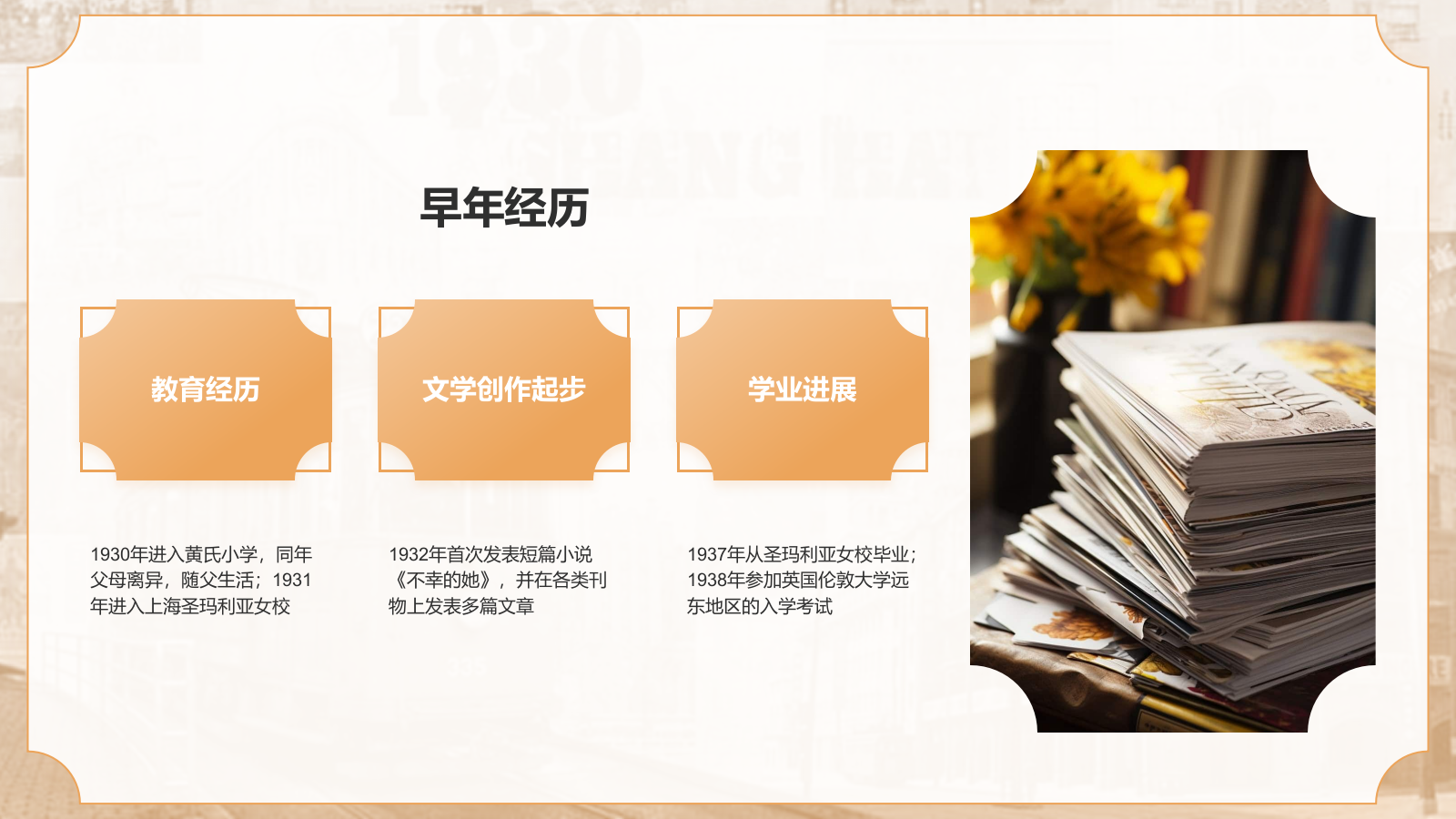 橙色复古风人物介绍——张爱玲PPT模板.pptx_第10页