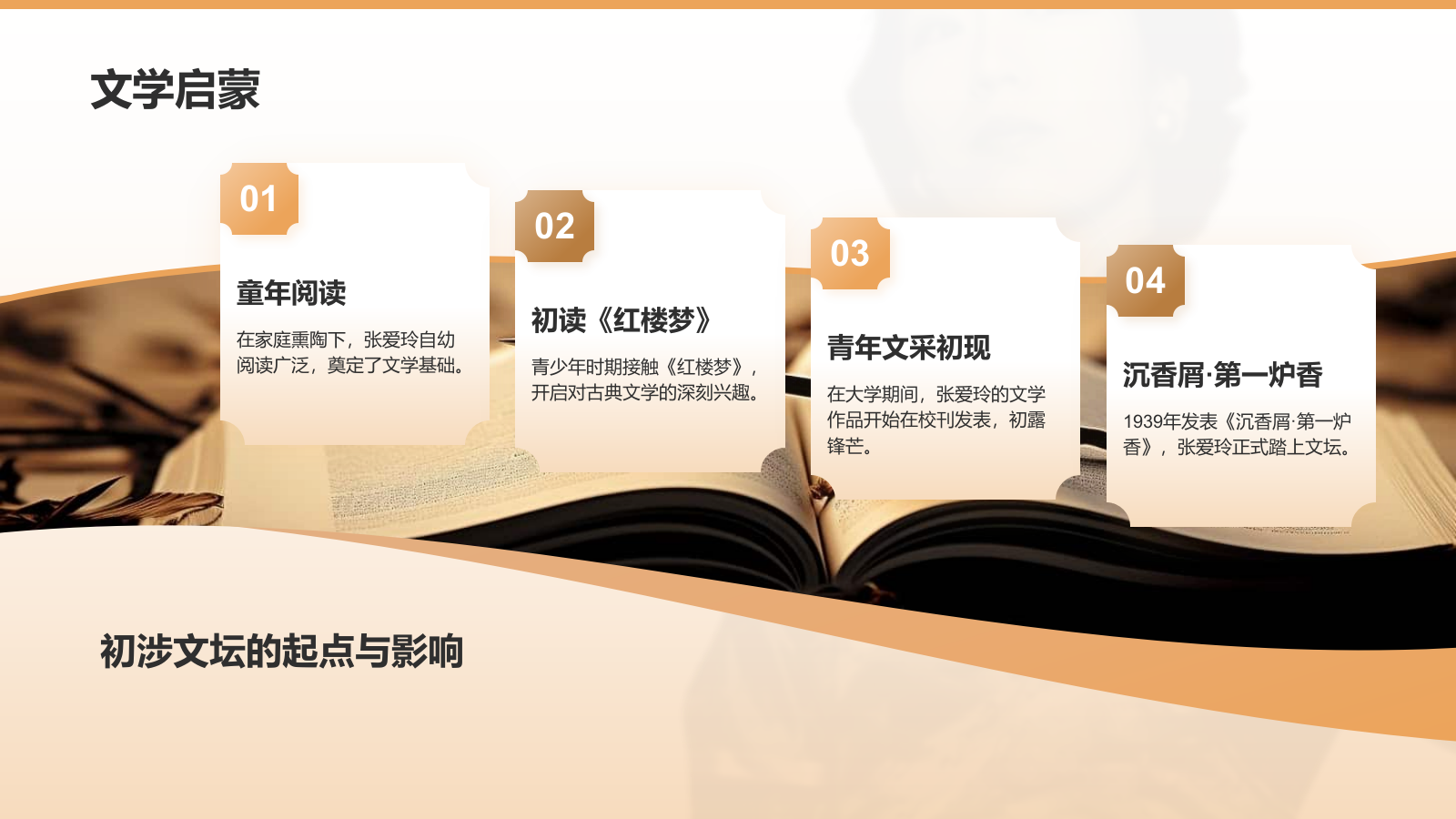 橙色复古风人物介绍——张爱玲PPT模板.pptx_第5页