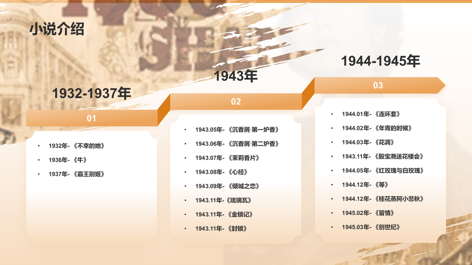 橙色复古风人物介绍——张爱玲PPT模板.pptx_第6页