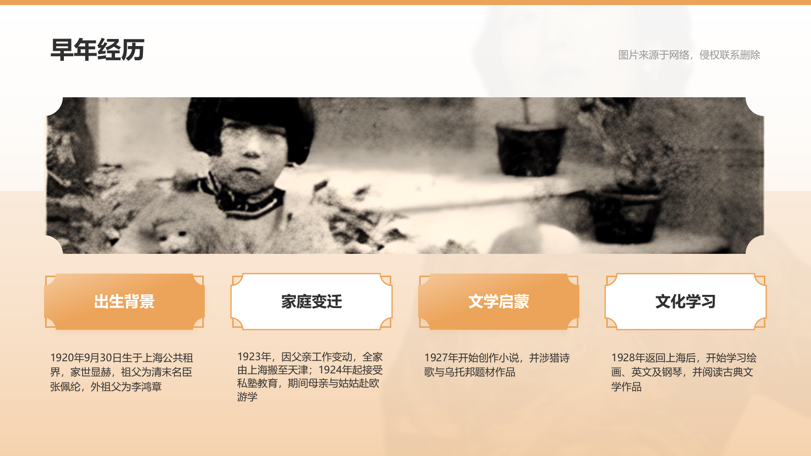 橙色复古风人物介绍——张爱玲PPT模板.pptx_第9页