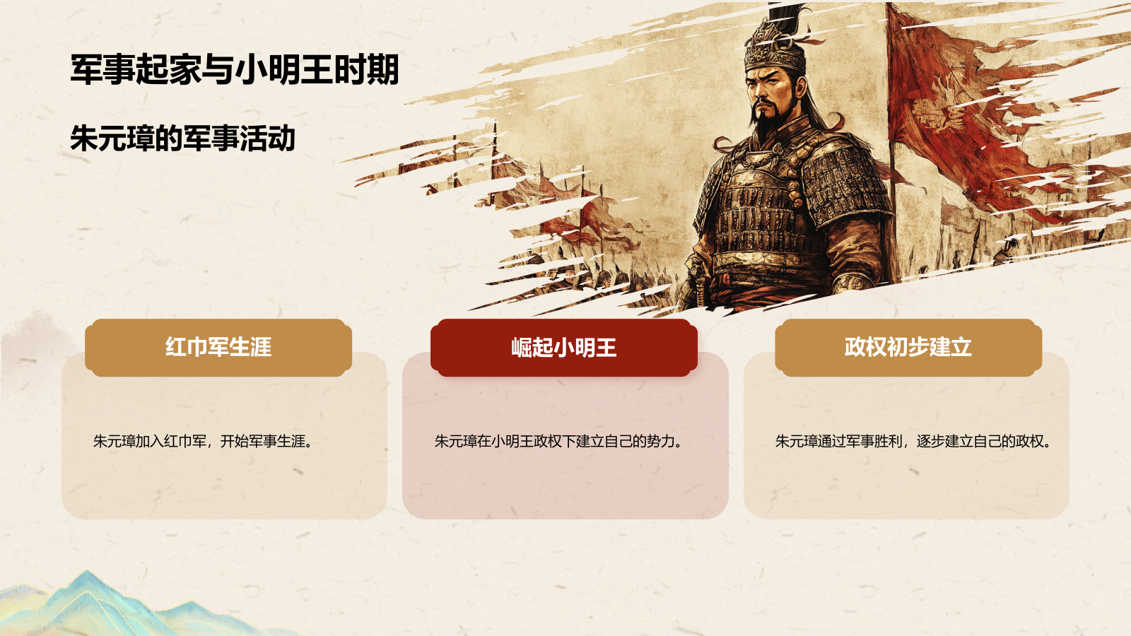 橙色复古风人物介绍朱元璋PPT模板.pptx_第5页