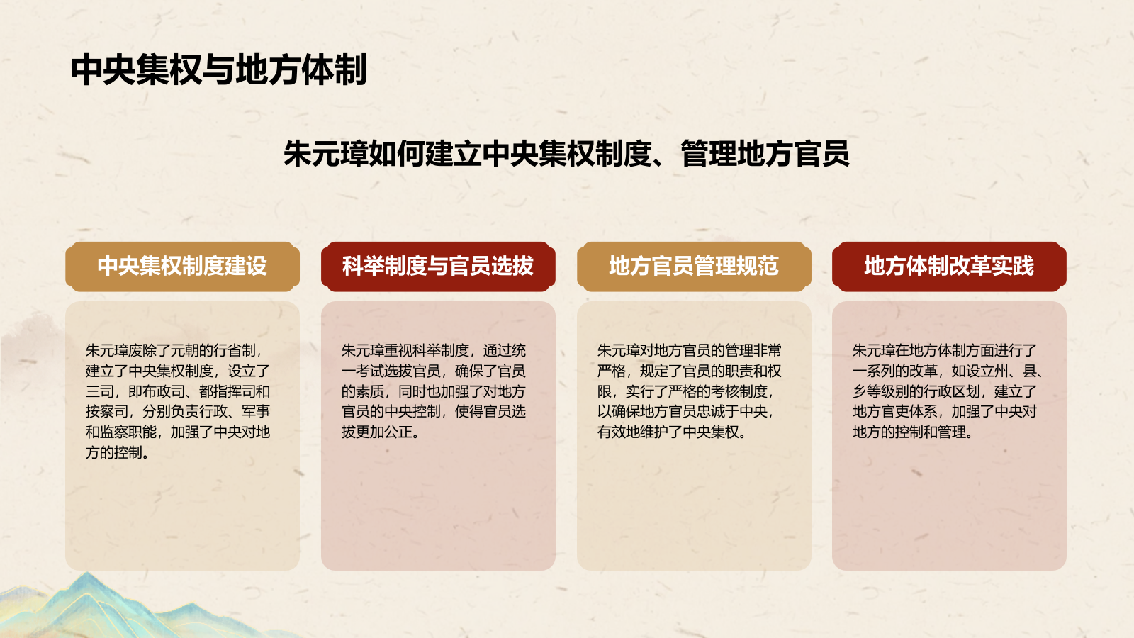 橙色复古风人物介绍朱元璋PPT模板.pptx_第9页