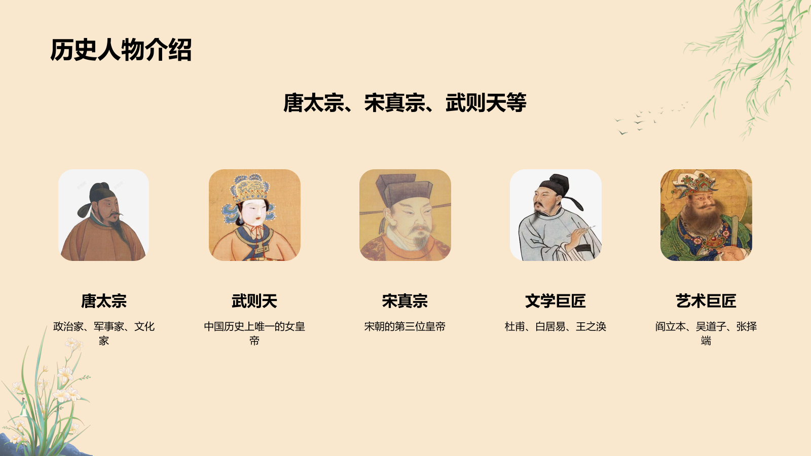 橙色复古风唐宋时期文化知识讲堂PPT模板.pptx_第7页